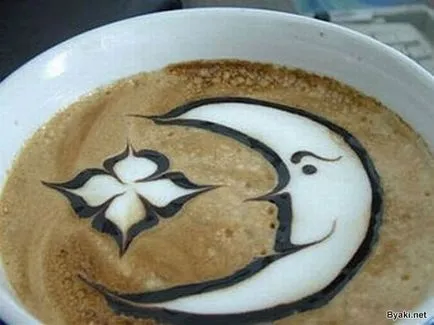 Hogyan kell felhívni a café