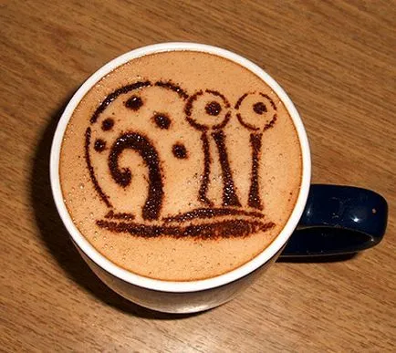 Hogyan kell felhívni a café