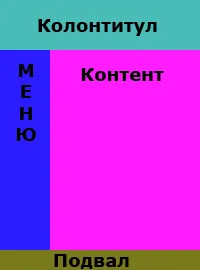 Hogyan készítsünk egy egyszerű weboldal