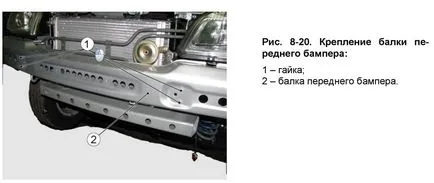 Hogyan lehet eltávolítani a lökhárítót a Chevrolet Niva Hogyan lehet eltávolítani a lökhárítót a Chevrolet Niva