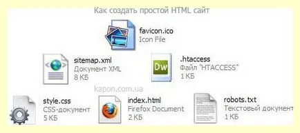 Honnan tudod, hogy a html