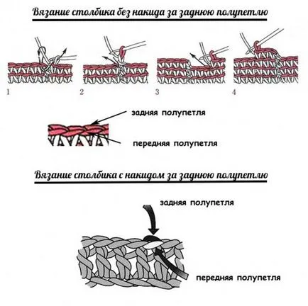 Hogyan lehet lekötni egy szép zsákmányt Hogyan lehet lekötni egy szép zsákmányt