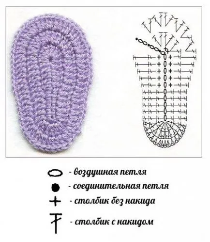 Hogyan lehet lekötni egy szép zsákmányt Hogyan lehet lekötni egy szép zsákmányt