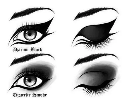 Gothic smink