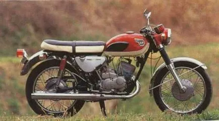 Mivel ez volt a Kawasaki