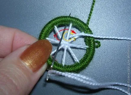 Mandala hogyan kell szőni