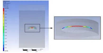 Ansys Workbench azt Ansys Workbench azt