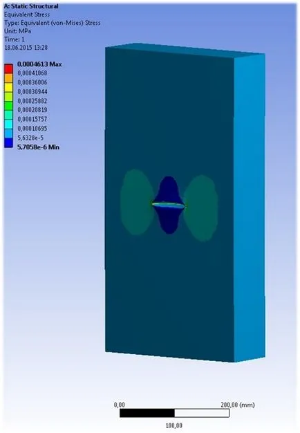Ansys Workbench azt Ansys Workbench azt