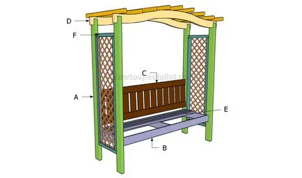 Hogyan építsünk egy pergola Hogyan építsünk egy pergola