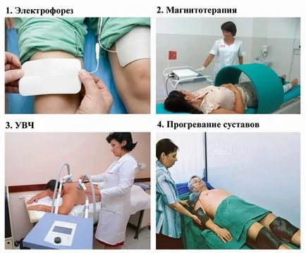 polyosteoarthrosis kezelés polyosteoarthrosis kezelés