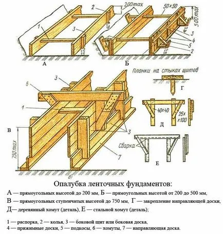 Hogyan tegye a zsaluzat magát Hogyan tegye a zsaluzat magát