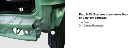 Hogyan lehet eltávolítani a lökhárítót a Chevrolet Niva