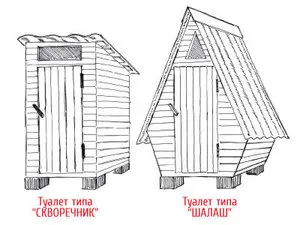 WC típusú sátor kezük
