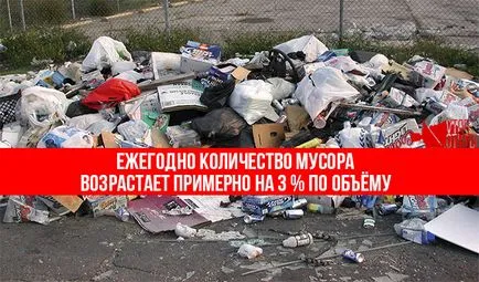 Ami érvényes a háztartási hulladék Ami érvényes a háztartási hulladék