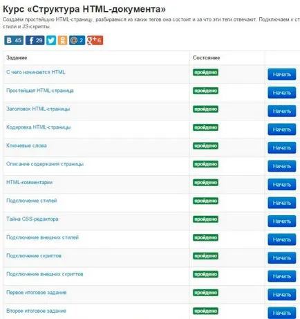 Első lépések html