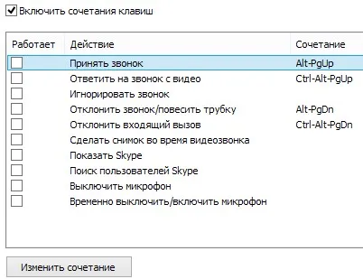 Mit lehet tenni a Skype-on