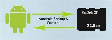 Mi Ruth firmware