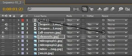 Hogyan kell használni az Adobe After hatása