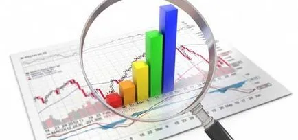 Mi az audit ellenőrzés Mi az audit ellenőrzés