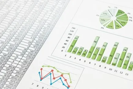 Mi az audit ellenőrzés