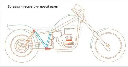 Keret egy motorkerékpár kezével