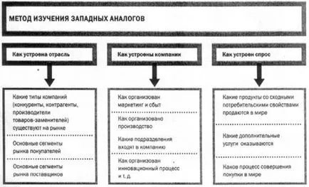 Mit jelent a vállalati identitás Mit jelent a vállalati identitás