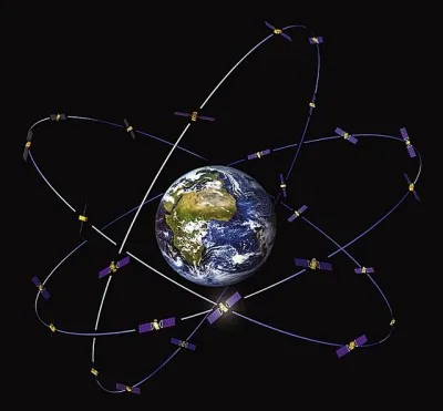 A GLONASS rendszer az, ami