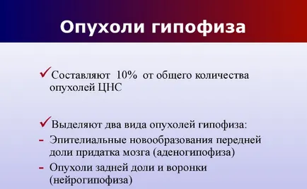STH