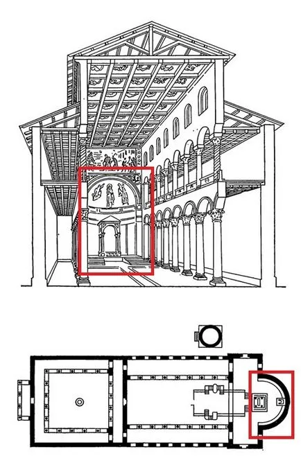 Mik a templomok