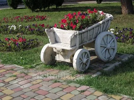 Kövesse nyomon a saját kezét, hogy