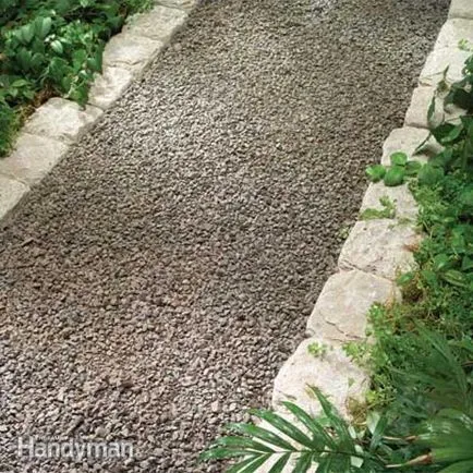 Kövesse nyomon a saját kezét, hogy Kövesse nyomon a saját kezét, hogy