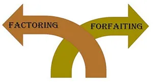 Faktoring cég, mi ez Faktoring cég, mi ez