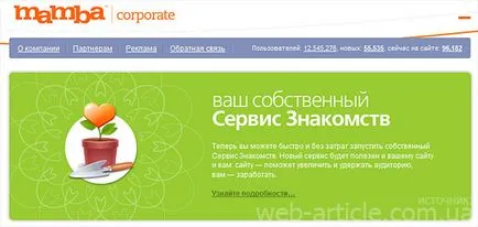 Hogyan hozzunk létre egy honlapot a kommunikáció