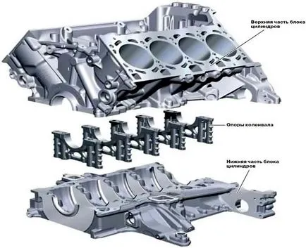 Hogyan furat motor