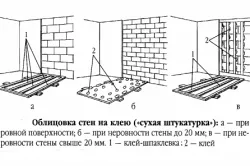 Hogyan rögzítse gipszkarton