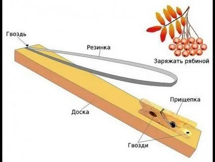Hogyan készítsünk egy számszeríjat származó csapok Hogyan készítsünk egy számszeríjat származó csapok
