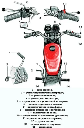 Hogyan juthat folytak egy moped Hogyan juthat folytak egy moped