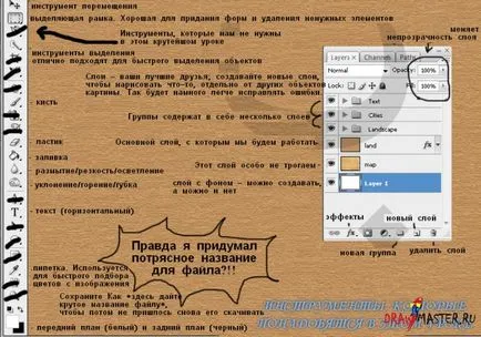 Hogyan kell felhívni a térképet Hogyan kell felhívni a térképet