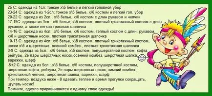 Hogyan csomagolja egy gyermek