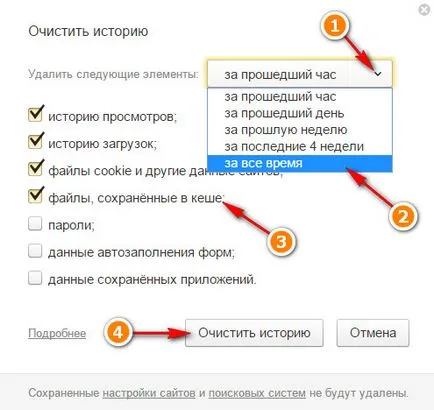 Hogyan kell megtisztítani a böngésző Yandex