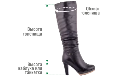 Hogyan válasszuk ki a méret