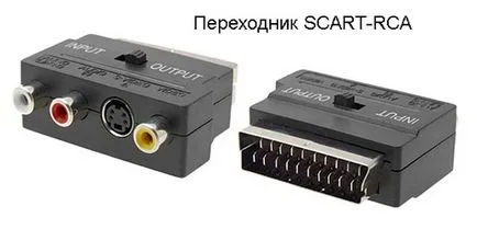 Hogyan lehet csatlakoztatni a digitális set-top box