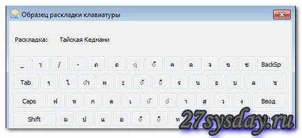 Hogyan változtassuk meg a billentyűzetkiosztás magad (billentyűzet) Hogyan változtassuk meg a billentyűzetkiosztás saját