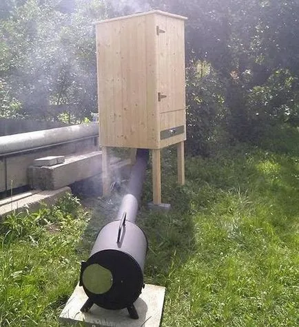 Hogyan kell használni Smokehouse tippek és trükkök (smokehouse füstölt) Hogyan kell használni Smokehouse tippek és trükkök