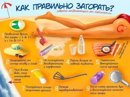 Hogyan napozni a tenger, ne égesse el a család és az anyám (tengeri) Hogyan napozni a tenger, nem éget, család, anya