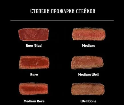 Főzni bélszín egy serpenyőben, és a sütőbe (sütőben) Főzni bélszín egy serpenyőben, és a sütőbe
