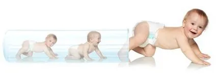 Hogyan IVF