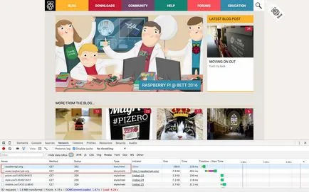 Mivel a https protokoll befolyásolja SEO Promóció