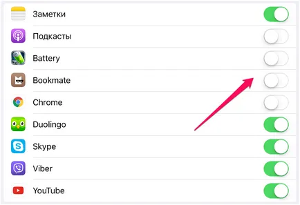 Hogyan meghosszabbítja az akkumulátor élettartamát iphone (20 Ways) (iPhone) Hogyan meghosszabbítja az akkumulátor élettartamát iphone (20 Ways)