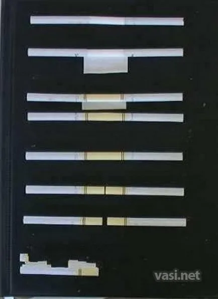 Hogyan cigaretták előállítására, ahogy azt (ami akkor lásd alább) Hogyan lehet előállítani cigarettát, ahogy az